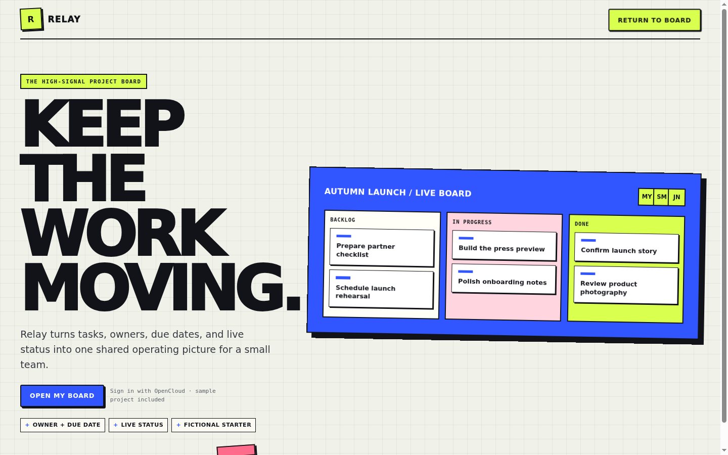 Project board — Product overview
